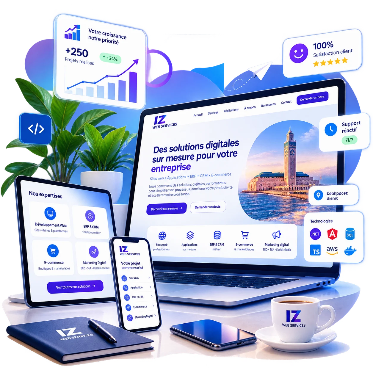 Les interfaces IZ WEB SERVICES présentées sur ordinateur portable, tablette et téléphone
